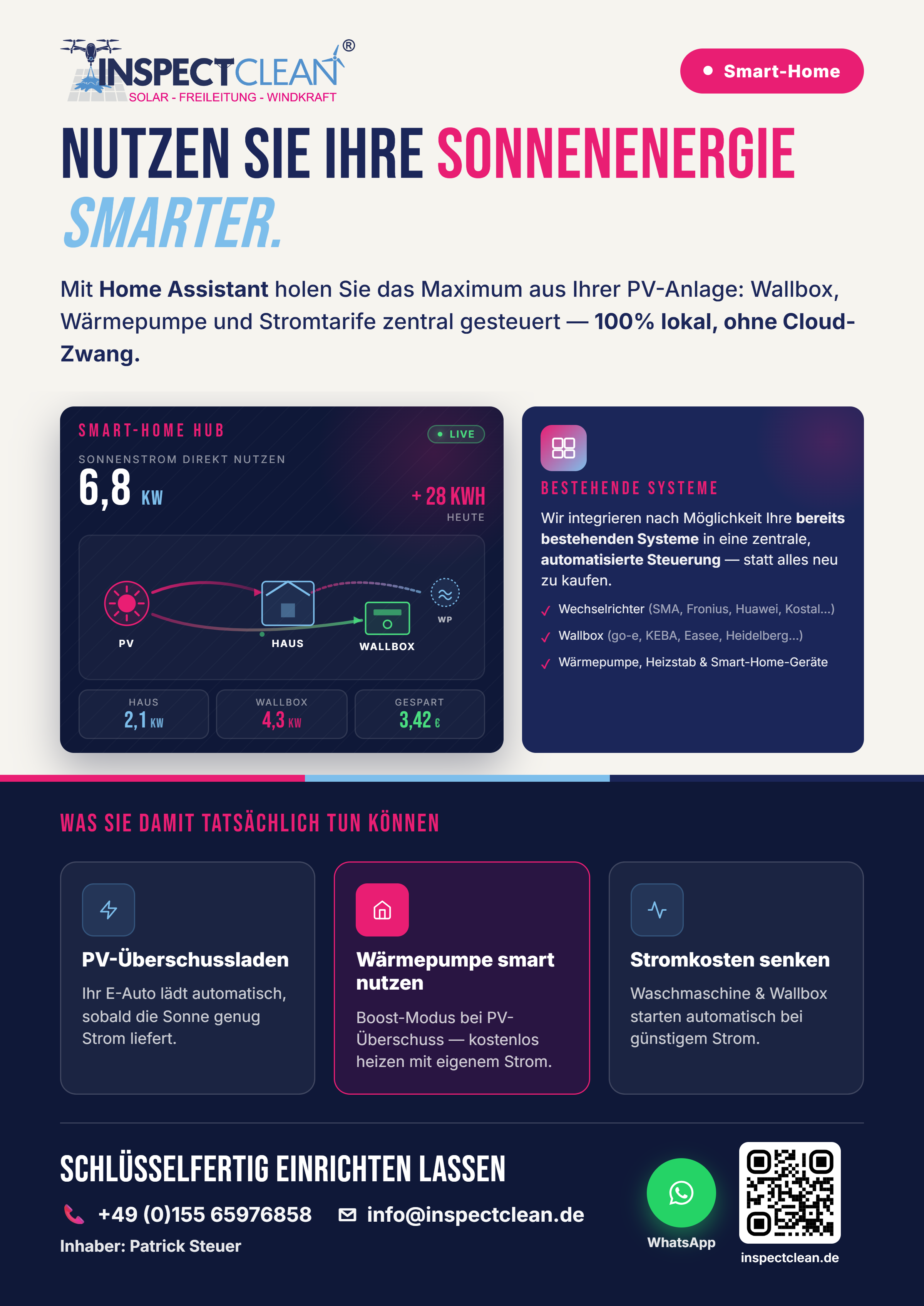 Flyer Smart-Home · Home Assistant